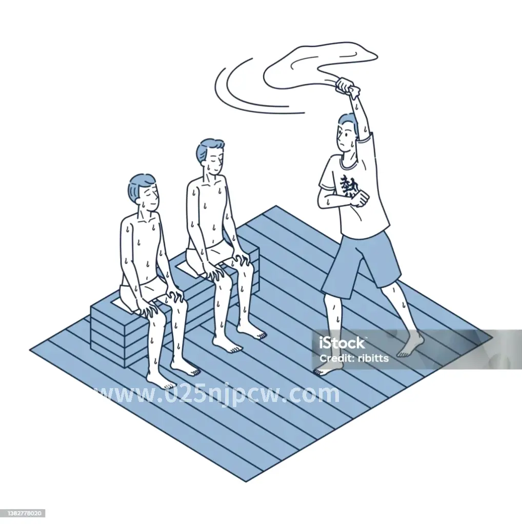 体验分享
