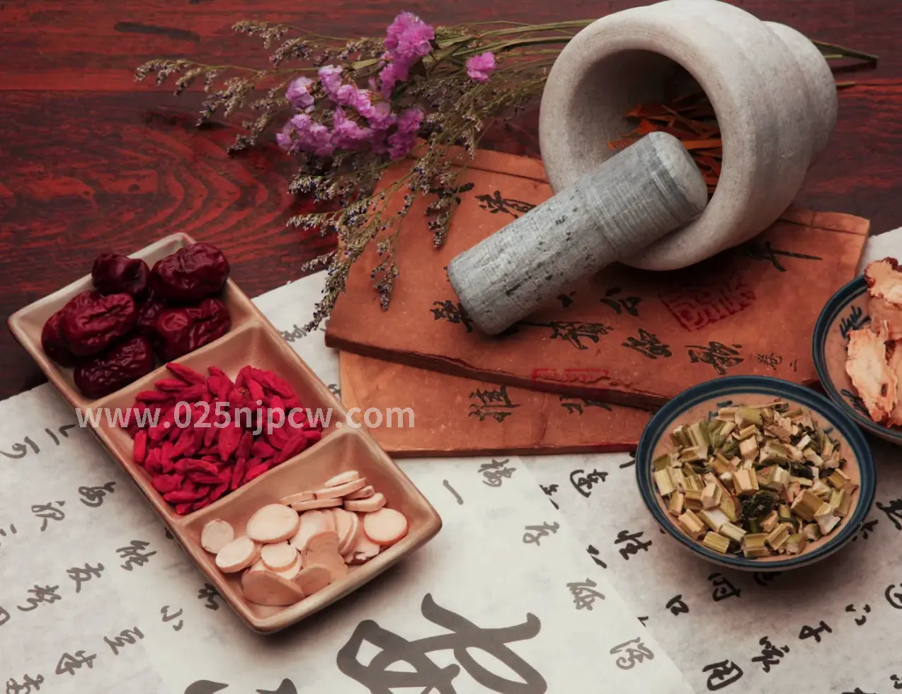 市场分析
